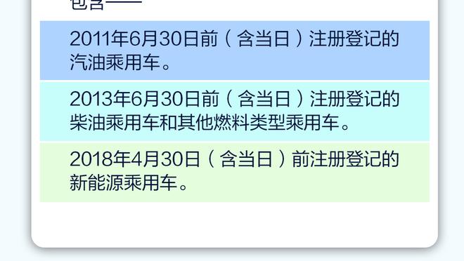 还剩11场！字母哥本赛季已得到2023分 刷新个人单赛季纪录！