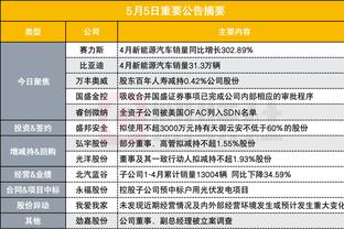 雷竞技rebet截图2